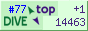 Дайвинг - рейтинг DIVEtop