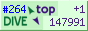 Дайвинг - рейтинг DIVEtop
