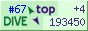 Дайвинг - рейтинг DIVEtop